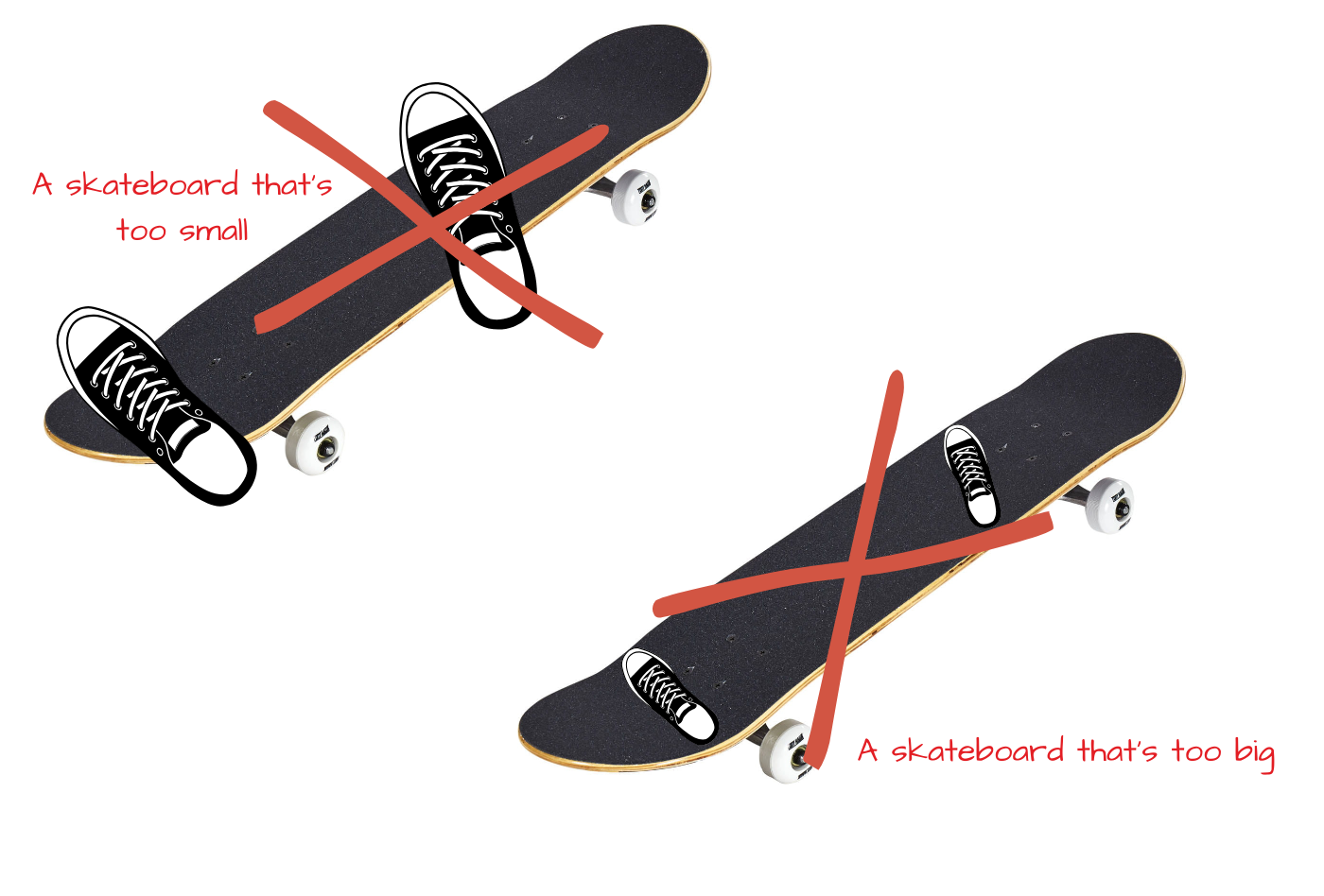 Skateboard that's too small and one that's too big – size comparison.